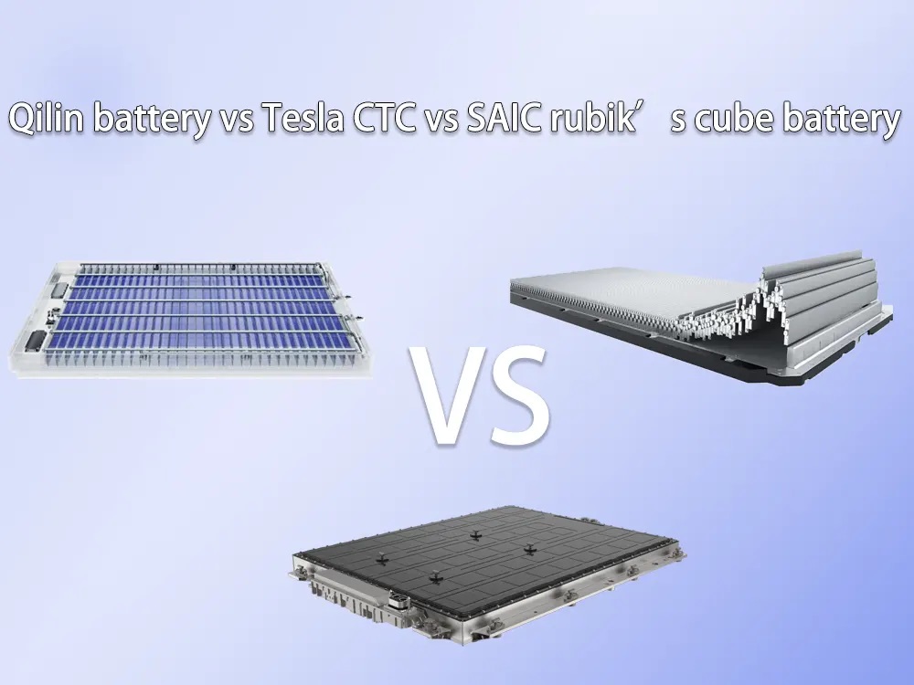 麒麟電池vs特斯拉CTC vs上汽魔方電池