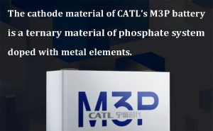 M3P電池的陰極材料是一種摻有金屬元素的磷酸鹽系統(tǒng)的三元材料。